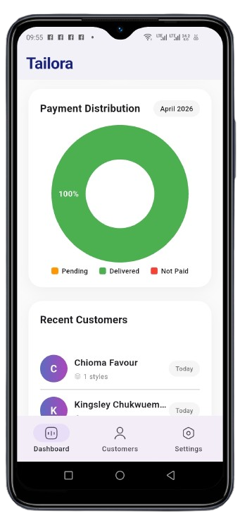 Tailora Metrics